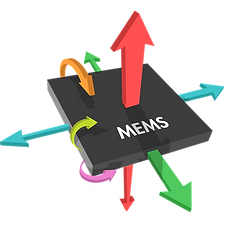 3d-mem-graphic.png