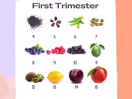 Baby Growth Charts