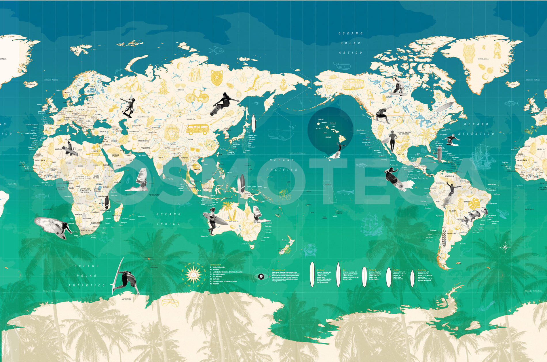 Mapa Surfer
