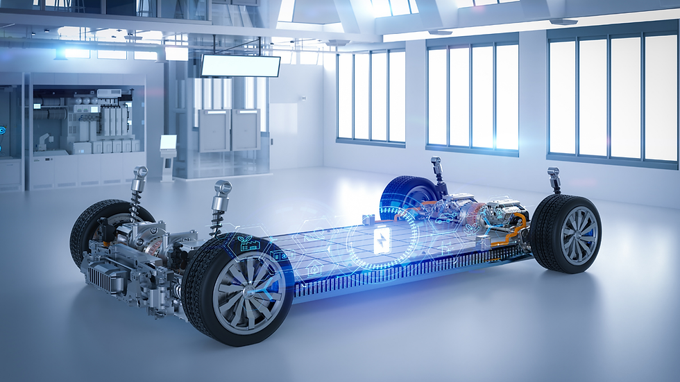 Plataforma E-GMP de Hyundai Motor Group