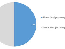 Майже половина опитаних українських біженців, які наразі мешкають у Німеччині, Польщі та Чехії, хотіли б отримати громадянство іншої країни