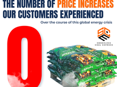 ZERO Price Increases Since the Start of the Energy Crisis