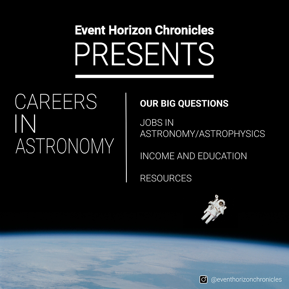 Careers in Astronomy