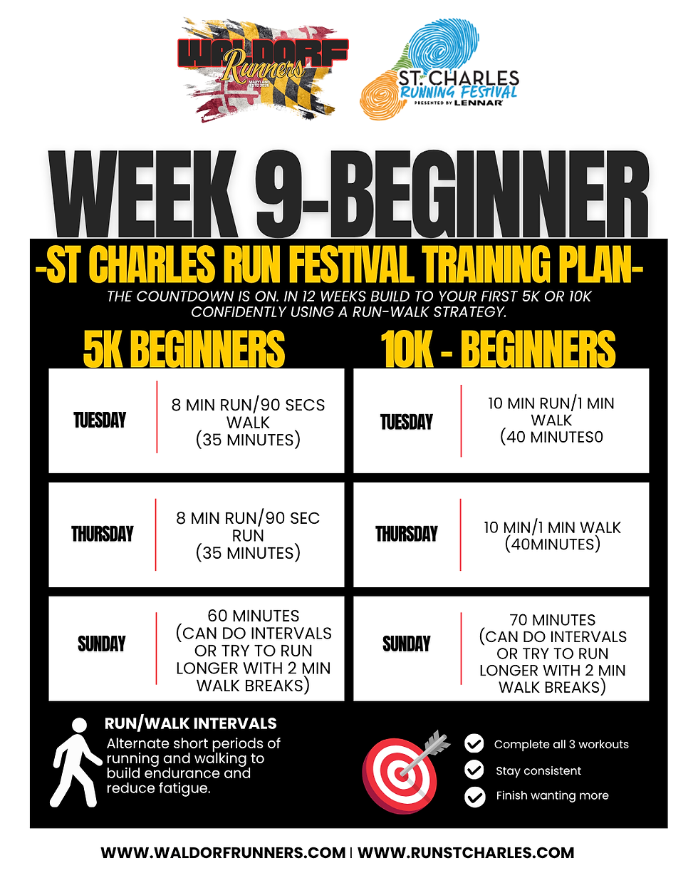 Week 9 Beginners.png