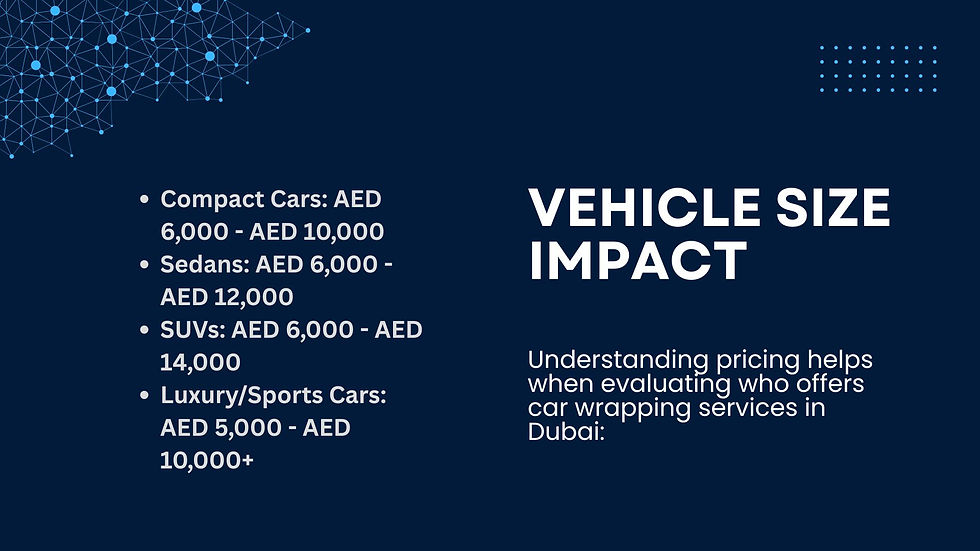 Cost Factors for Car Wrapping in Dubai