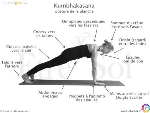 Sa symbolique: Etablir la juste distance avec la Terre , avec autrui...