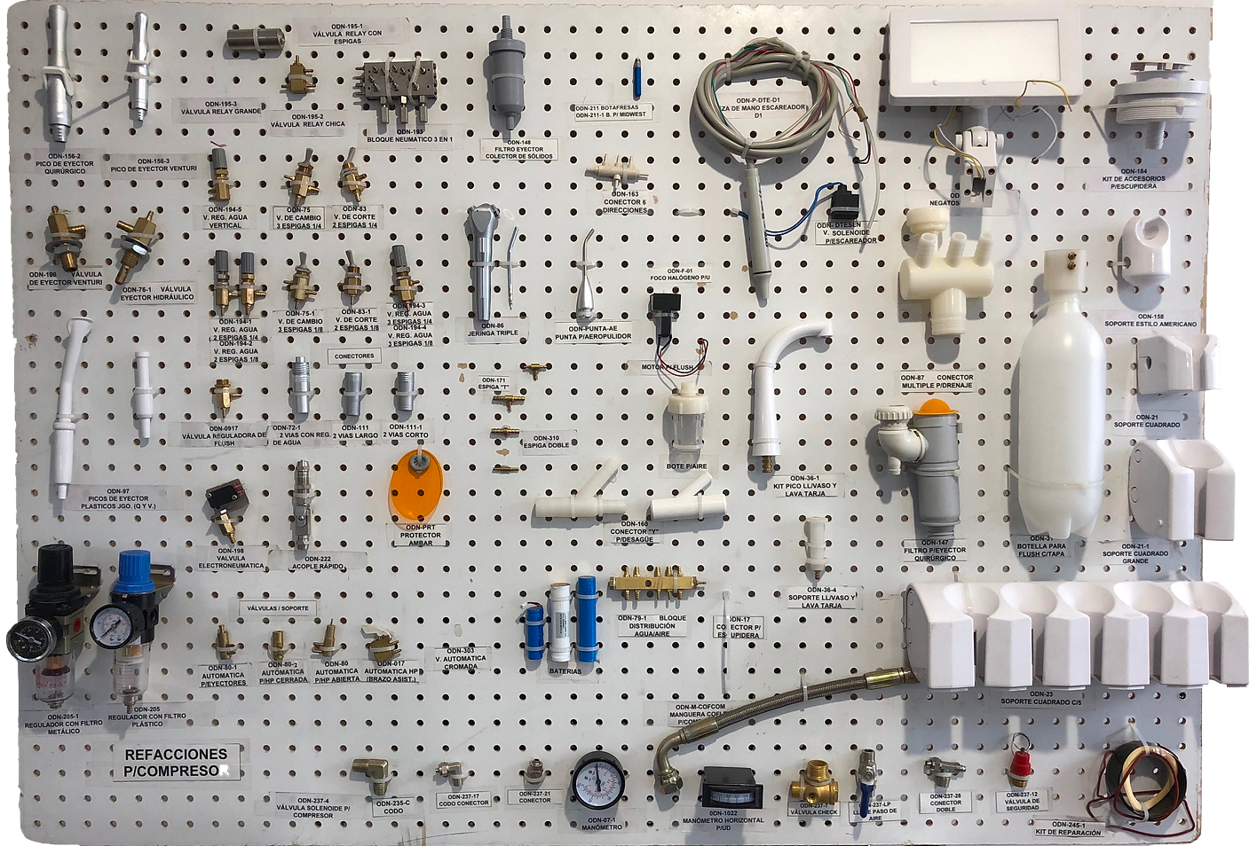 REFACCIONES Y ACCESORIOS | Odontum, COXO y DTE