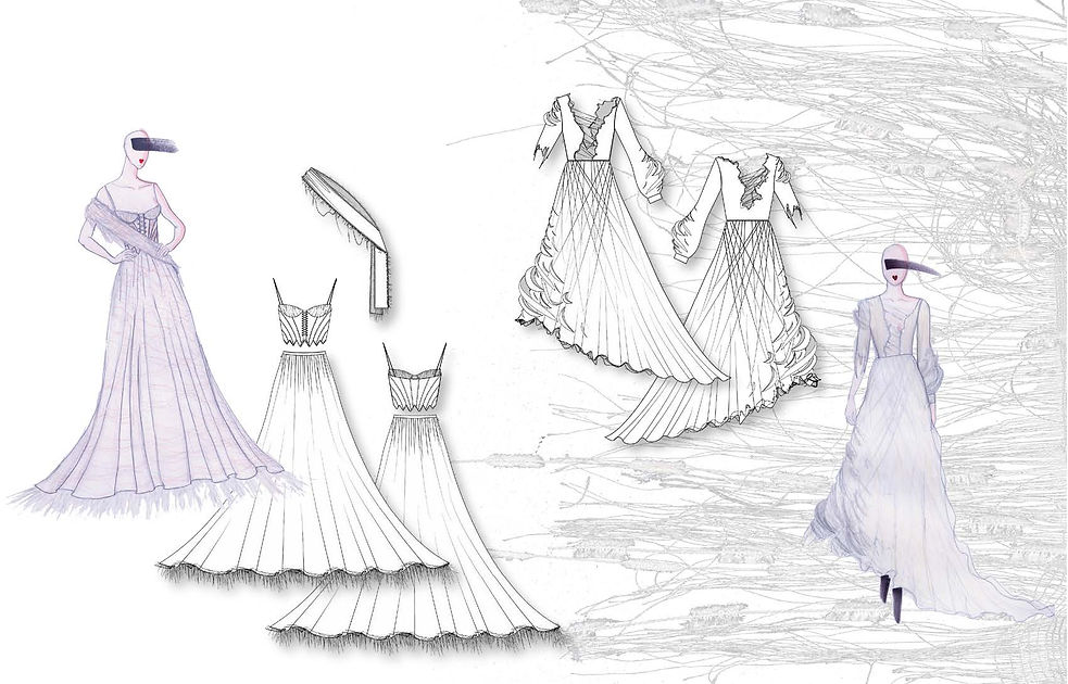 Senior collection portfolio pages. 5.7.2