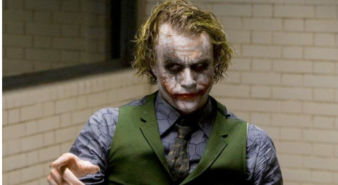 Method Acting: The Truth