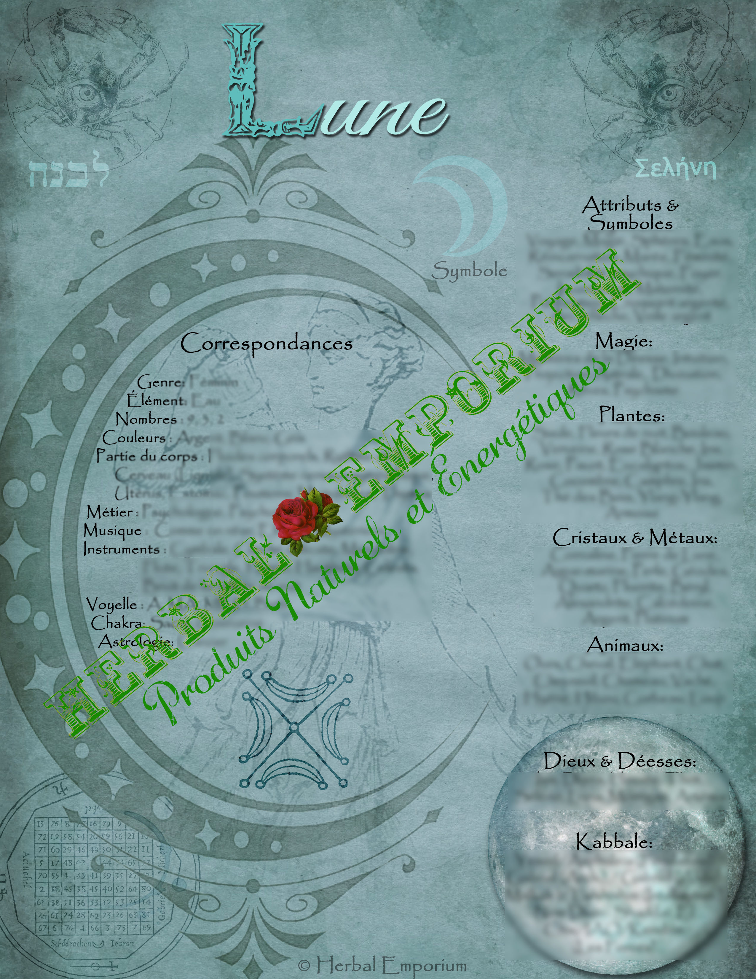 Lune - Planètes - Grimorium