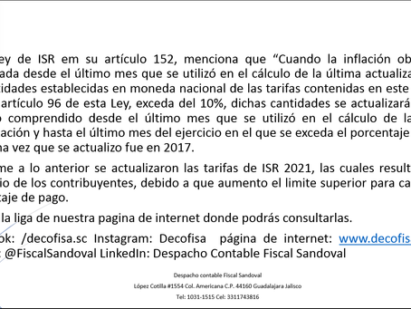 Tablas ISR 2021