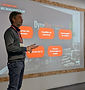 Présentation des engagements clients de Dynedoc lors d'une rencontre professionnelle