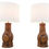 Thumbnail: Mid Century Studio Craft Large Marquetry Patterned Wood Lamps circa20c modern lead