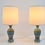 Thumbnail: Midcentury Ceramic Tiled Lamps in Turquoise and Gold