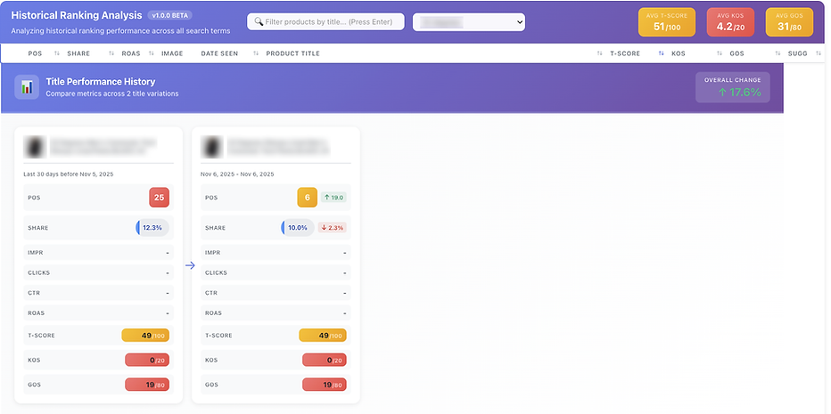 PS 2 (NEW)(BLURED).png