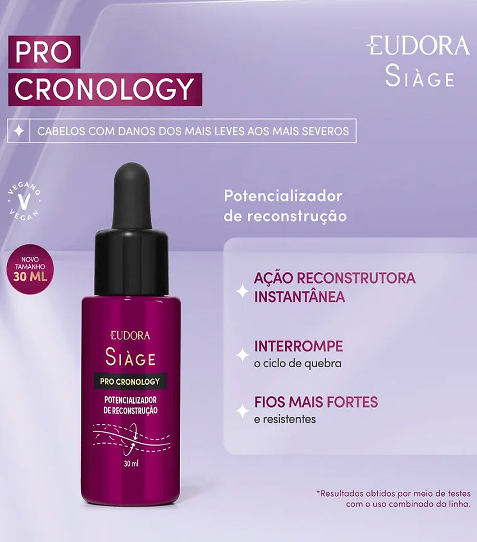Miniatura: Imagem do frasco conta gotas do potencializador de reconstrução pro cronology com informações dos beneficios do produto