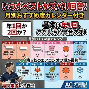 月別おすすめ度カレンダー付き。「年1回か2回か」「いつがベストか」をズバリ回答