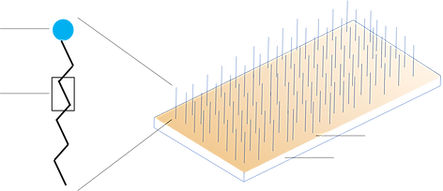 Planar sensor chip.png