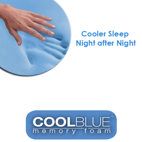 Thumbnail: Grey Cool Blue Memory Foam Mattress