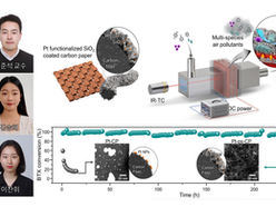 Chungnam National University and Hanyang University Develop Technology for Simultaneous Removal of VOCs and Bioaerosols Using Electric Discharge