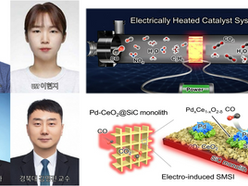 Professor Kim Sangjun’s research team publishes a paper in Chemical Engineering Journal.