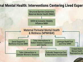 National Scan: Maternal Mental Health Advocacy Since COVID-19
