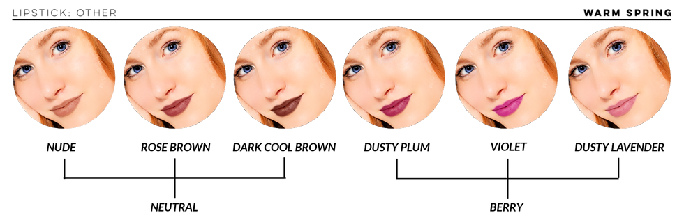 Six close-up portraits of a redhead woman with different shades of nude, brown, plum, violet and berry lipstick.