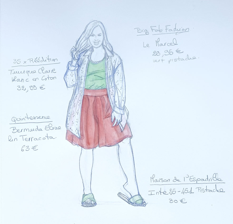 Tunique en coton les 3 Suisses, Le Marcel BFF, Bermuda Eline Quintessence, Pieds-nus Pistache Maison de l'Espadrille