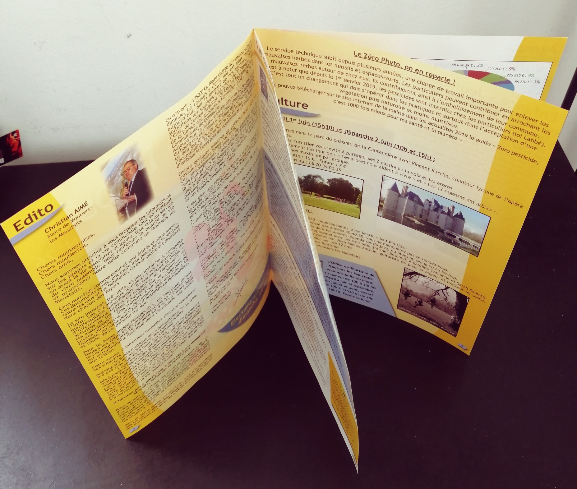 Bulletin d'infos Avril 2019