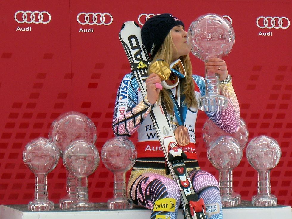 Showcasing Resilience