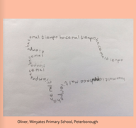 Picture of a calligram