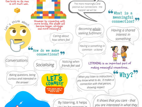 How do we make meaningful connections?