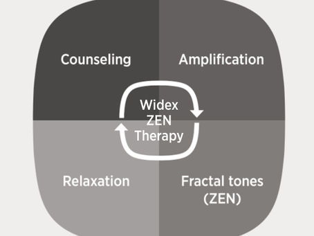 Widex Zen Therapy