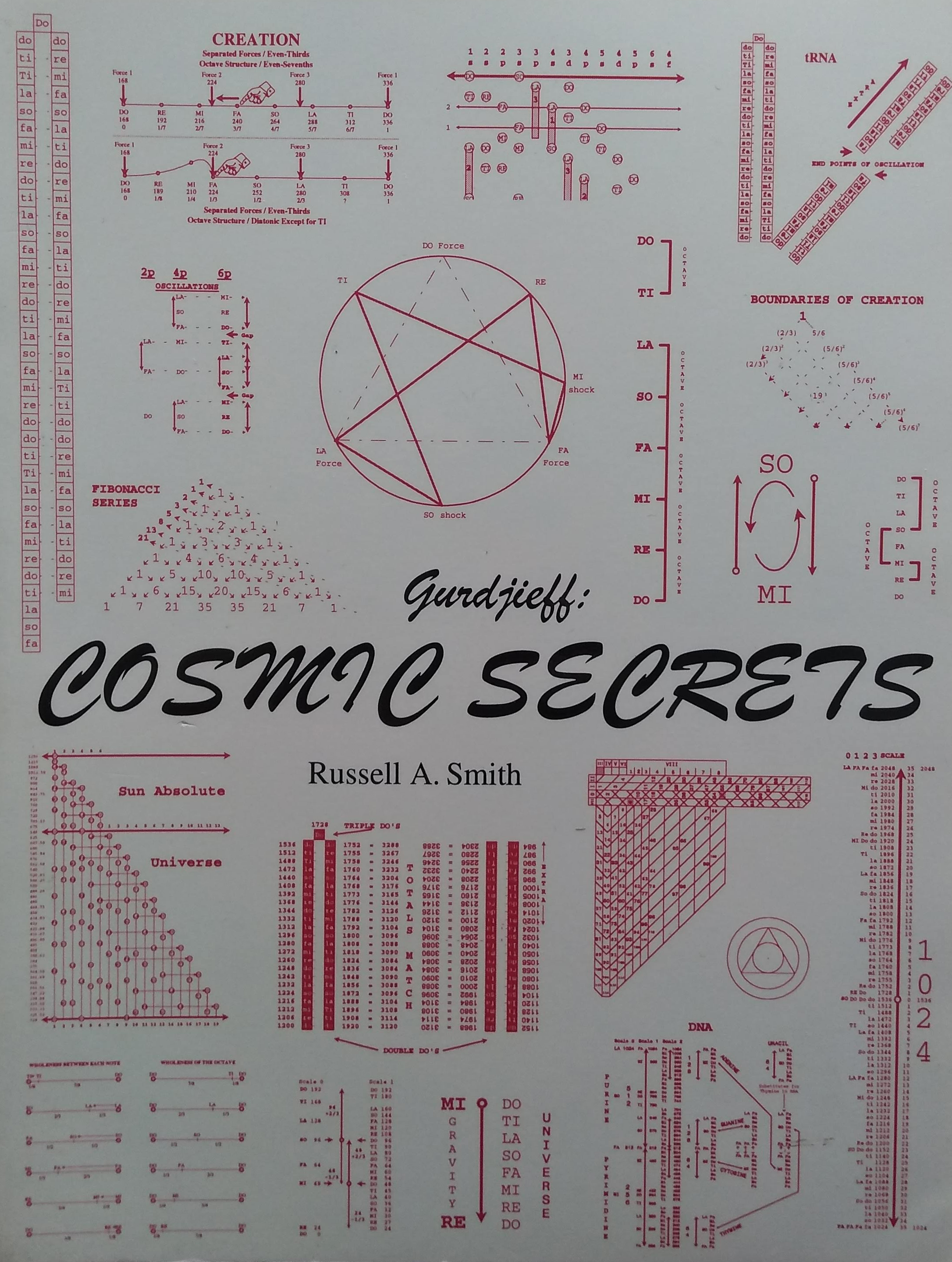 Cosmic Secrets