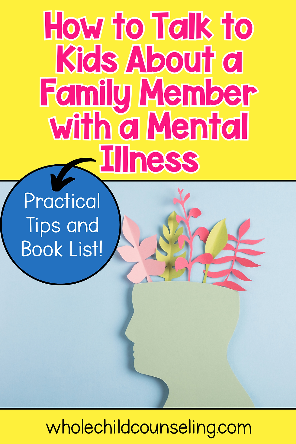Silhouette of a head with colorful leaves on a blue background. Text: "How to Talk to Kids About a Family Member with a Mental Illness."