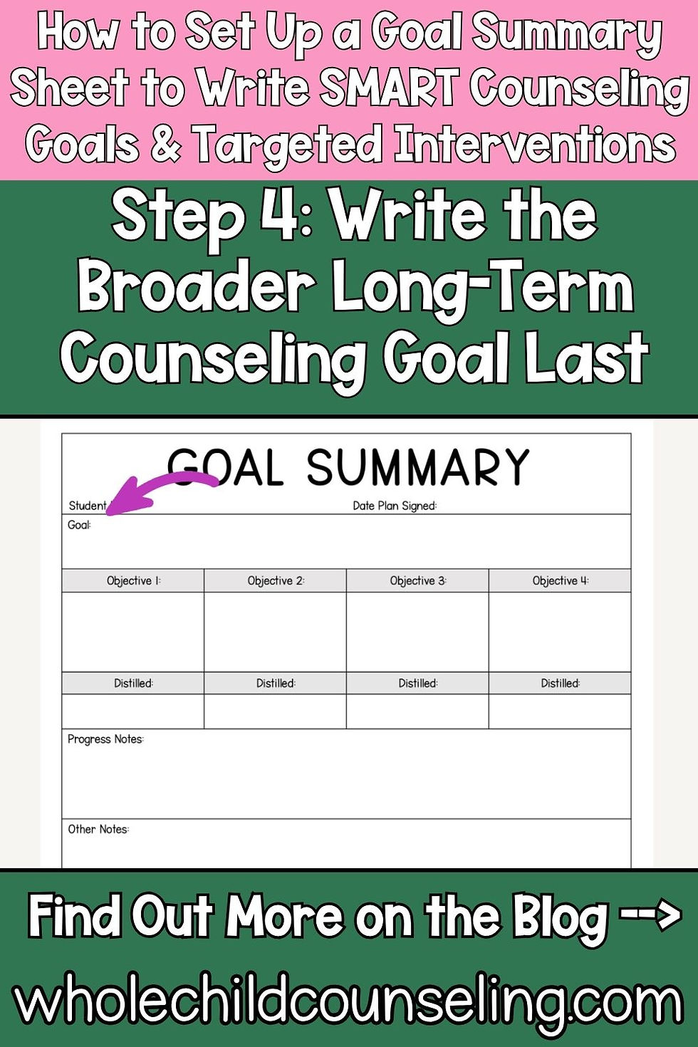 Pink and green infographic on setting up a goal summary sheet for SMART counseling. Includes a blank form and text promoting a blog link.