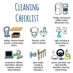 Cleaning checklist illustration with icons of household items: appliances, faucets, switches, electronics, and more, emphasizing hygiene.