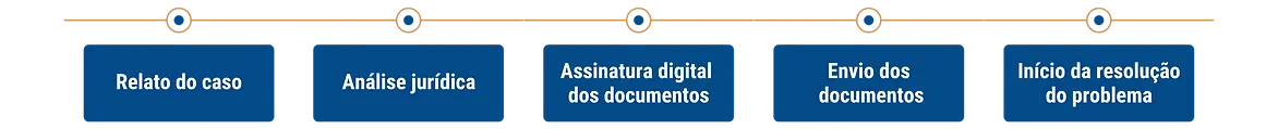 Atedimento-online.webp