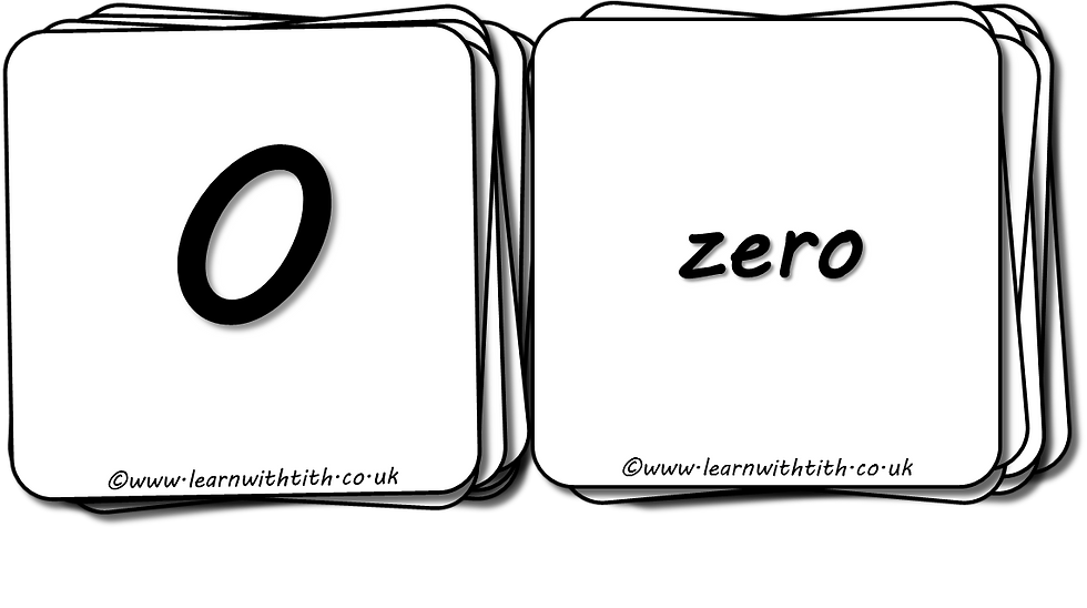 0 to 20 numeral and word cards