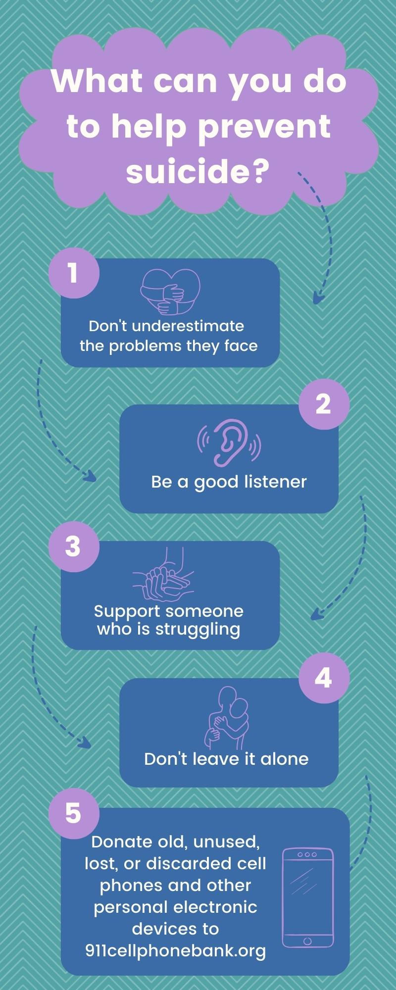 help prevent suicide