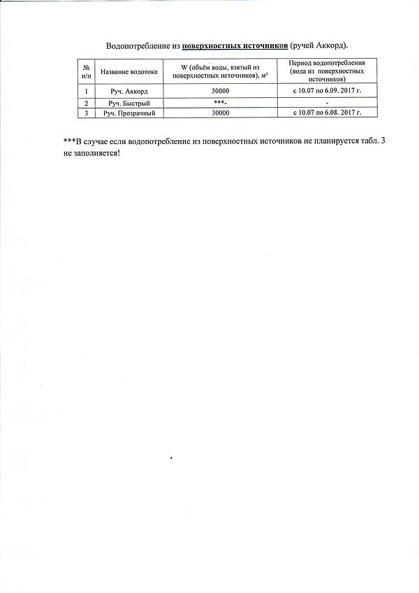 сведения для расчёта ст.м. р. 2018 (2).j