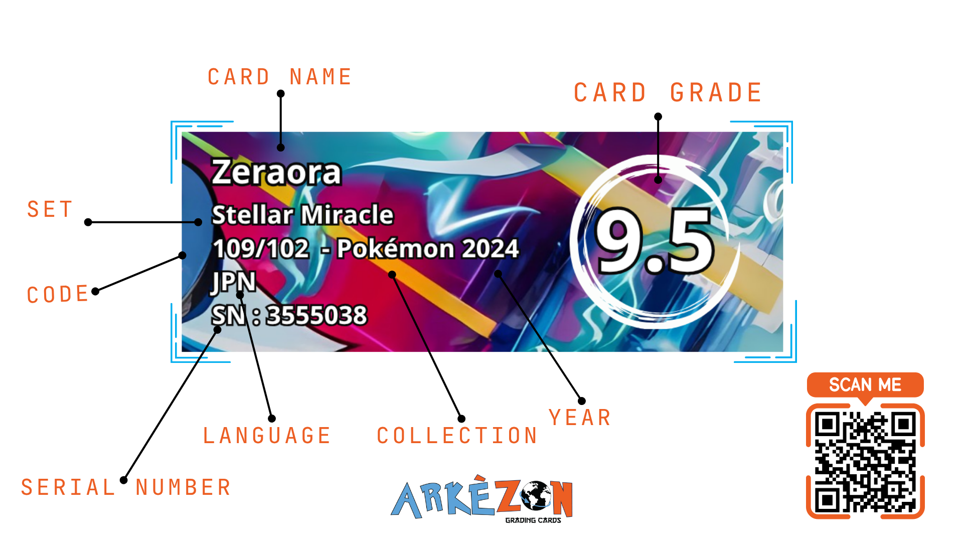 3555038 - Zeraora - 109/102 - 9.5