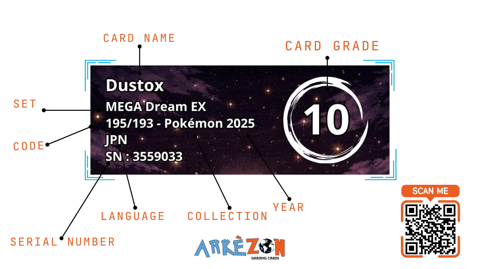 3559033 - Dustox - 195/193 - 10