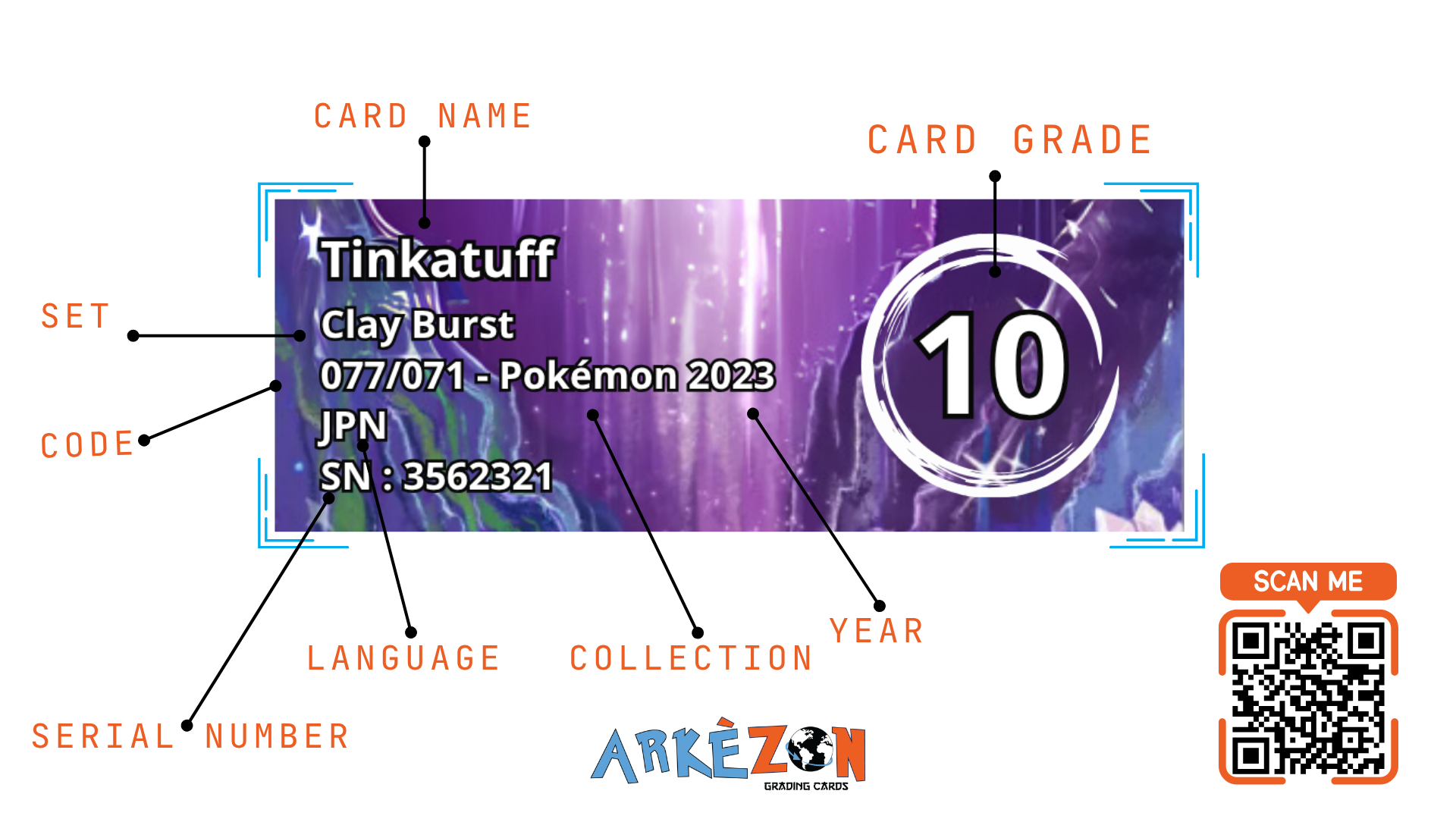 3562321 - Tinkatuff - 077/071 - 10