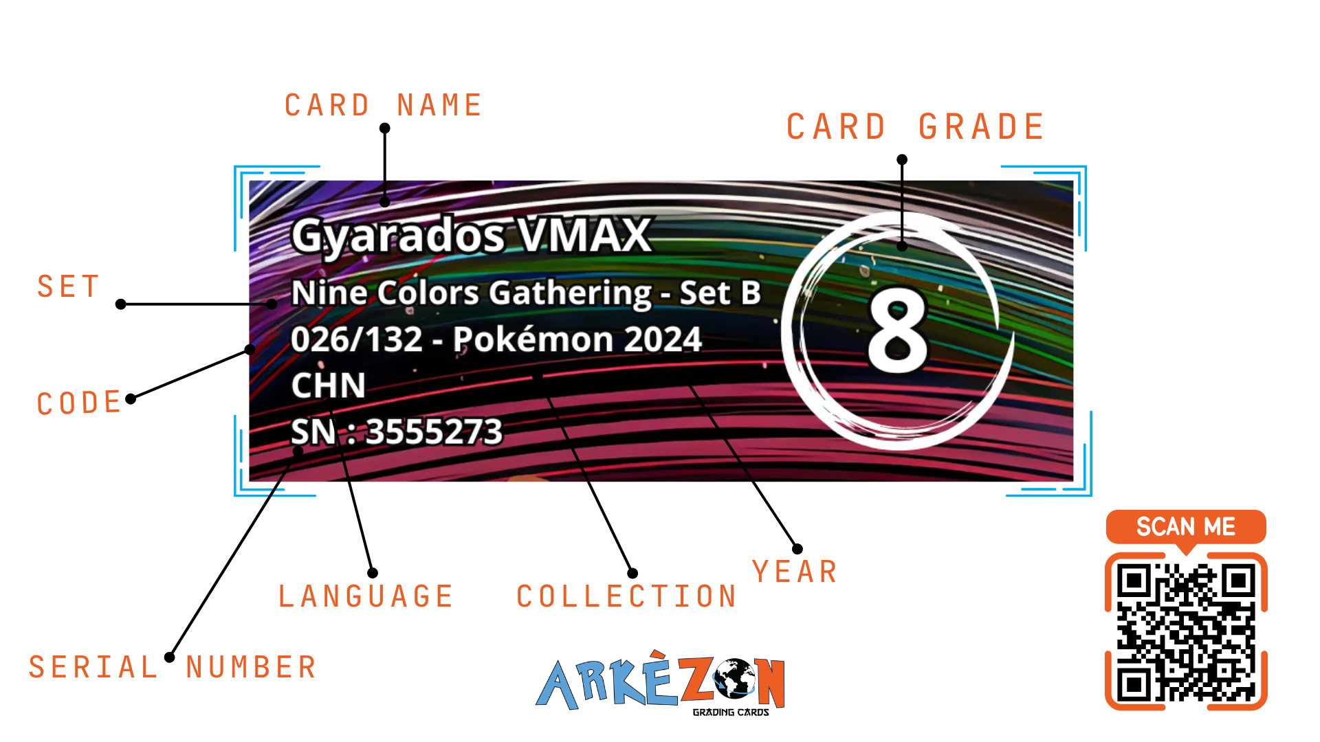 3555273 - Gyarados VMAX - 026/132 - 8