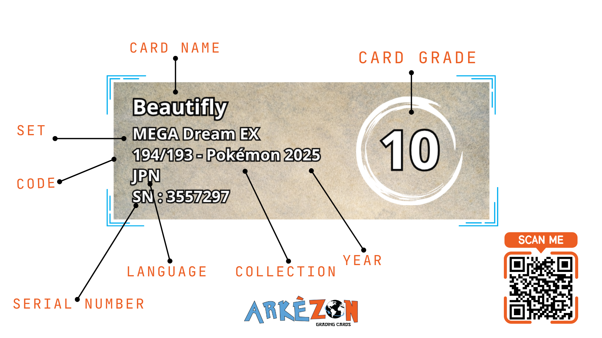 3557297 - Beautifly - 194/193 - 10