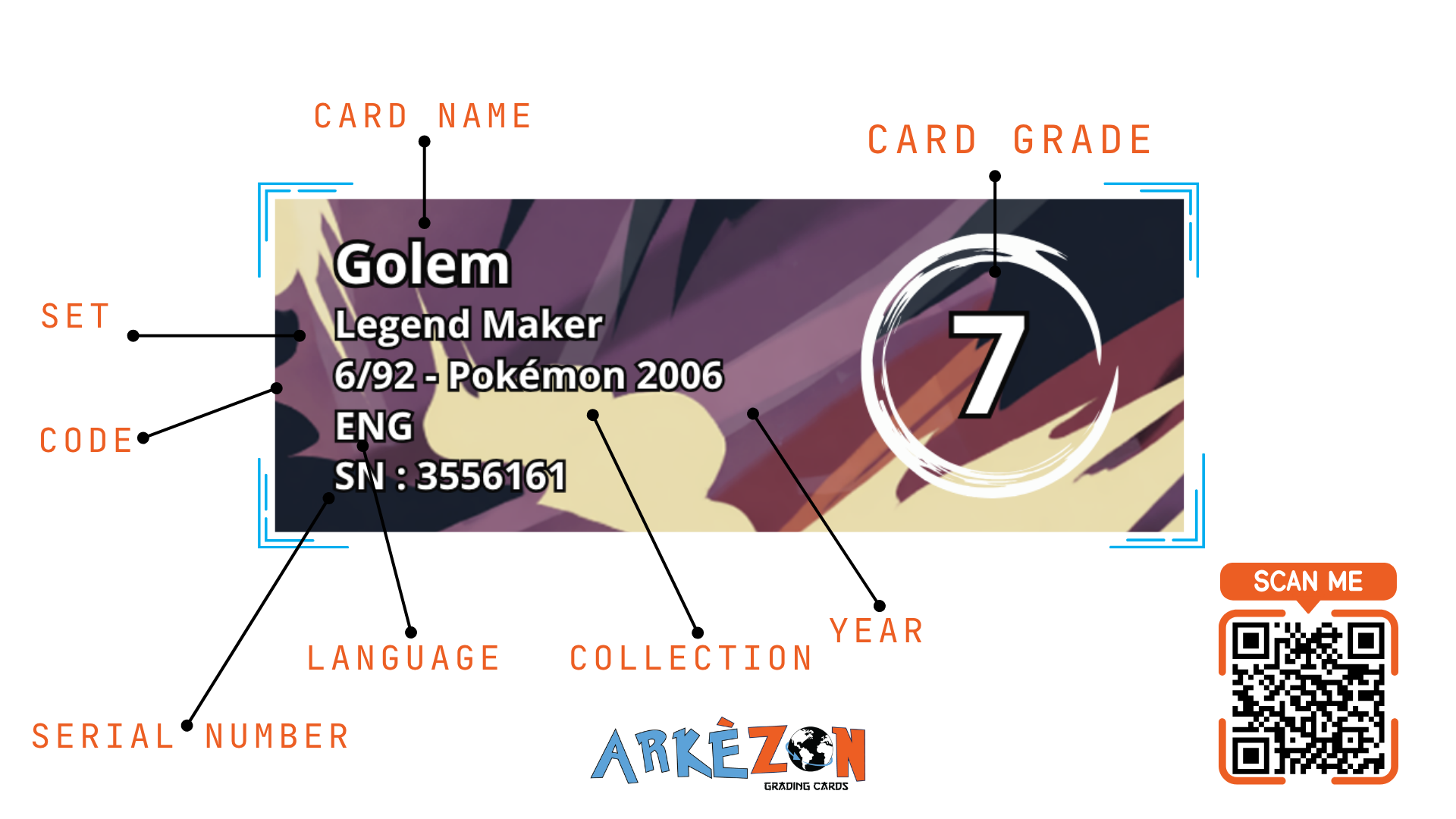 3556161 - Golem - 6/92 - 7
