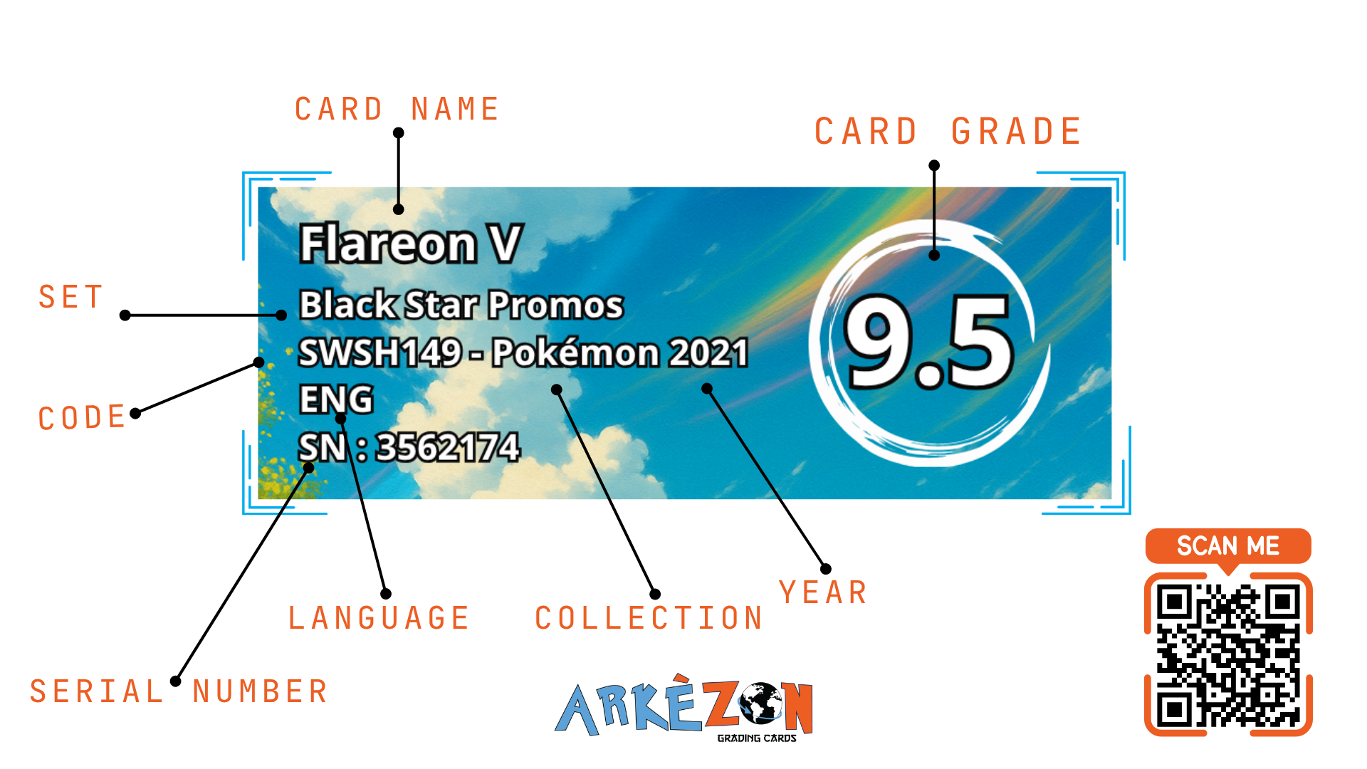 3562174 - Flareon V - SWSH149 - 9.5