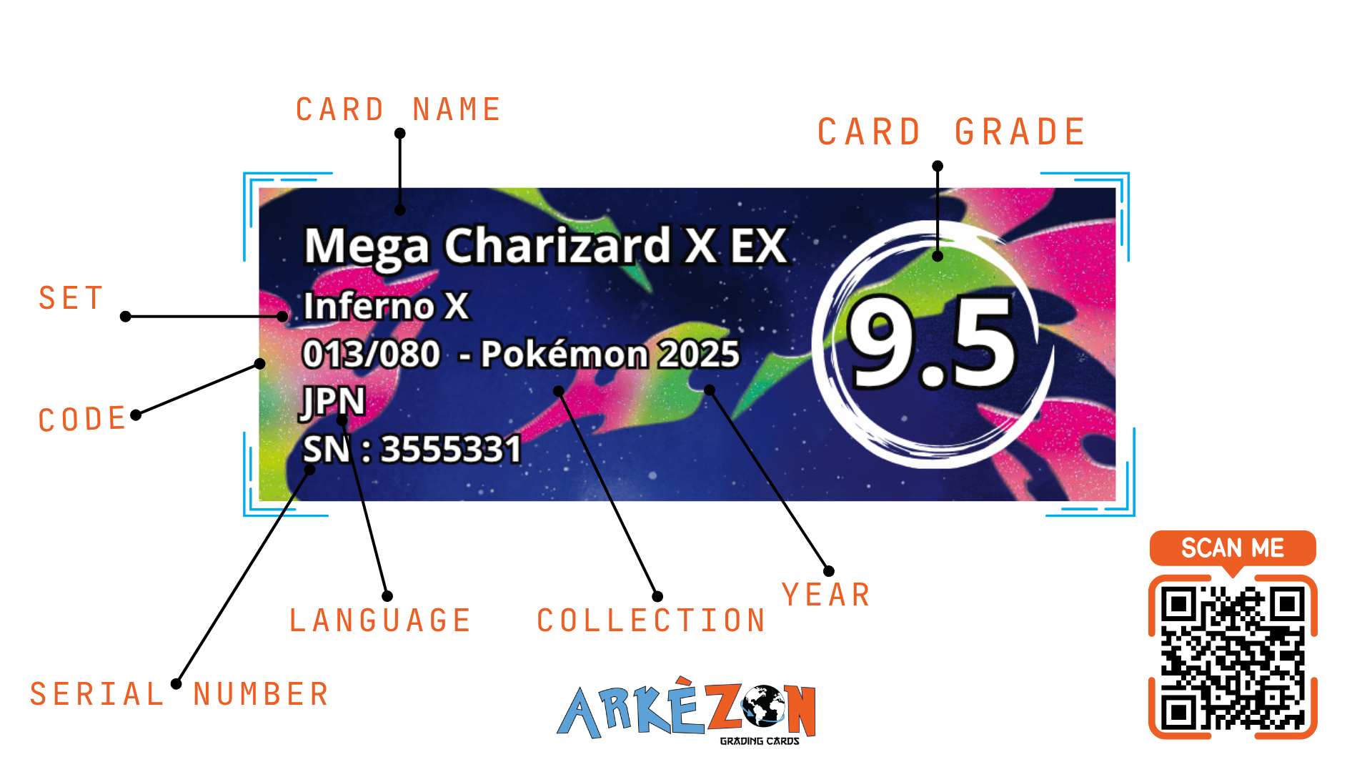 3555331 - Mega Charizard X EX - 013/080 - 9.5
