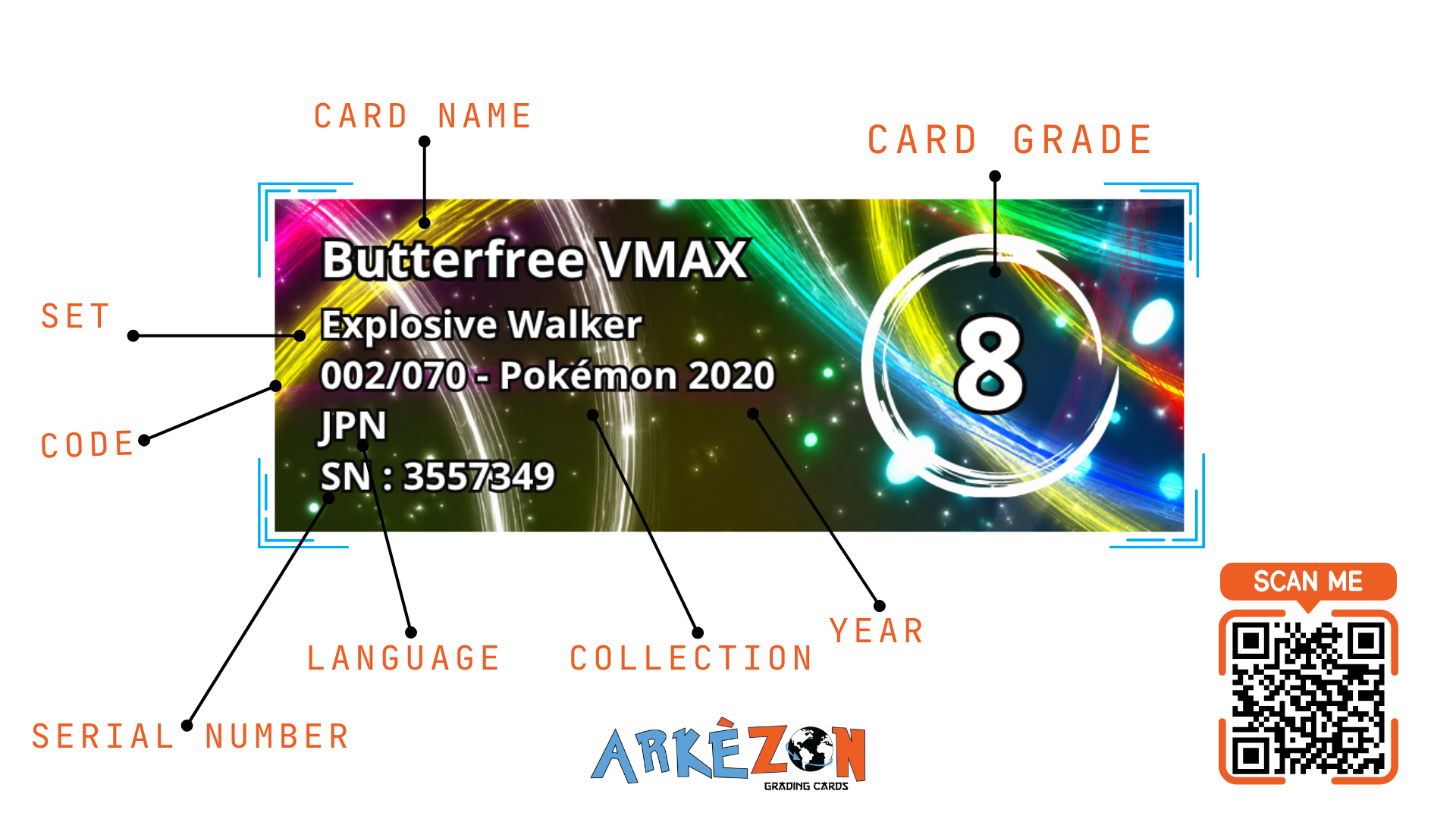 3557349 - Butterfree VMAX - 002/070 - 8
